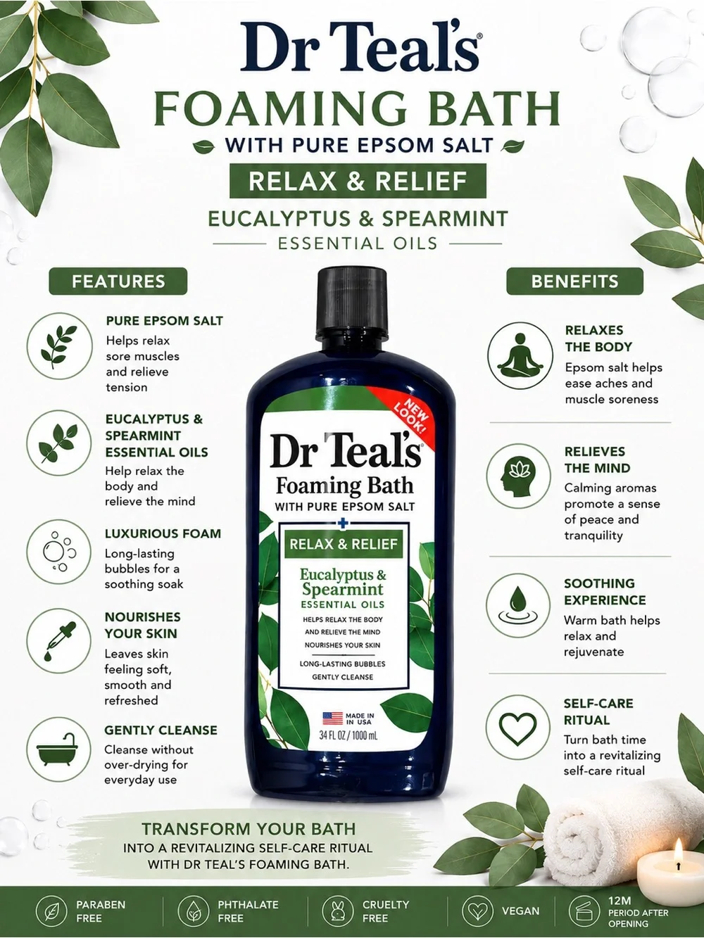 Dr Teal’s Foaming Bath Eucalyptus Spearmint Pure Epsom Salt 34 oz New